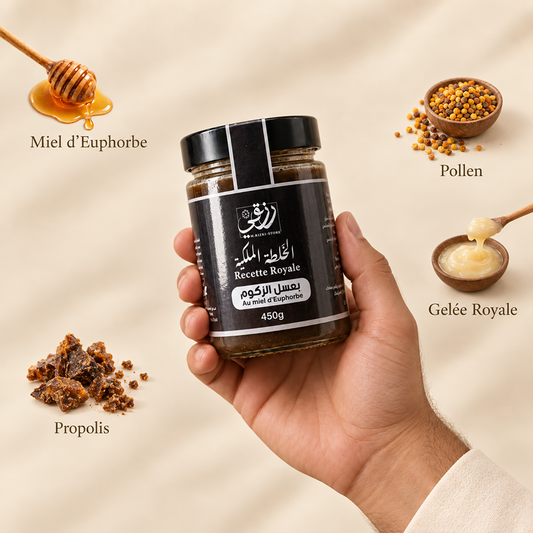 Recette Royale Euphorbe